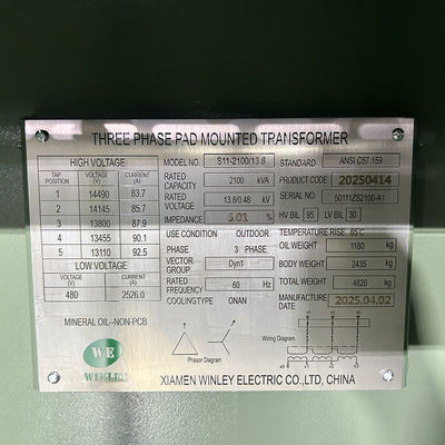 名前